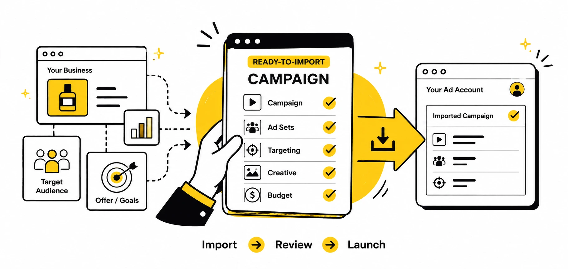 Landing Page Prompt